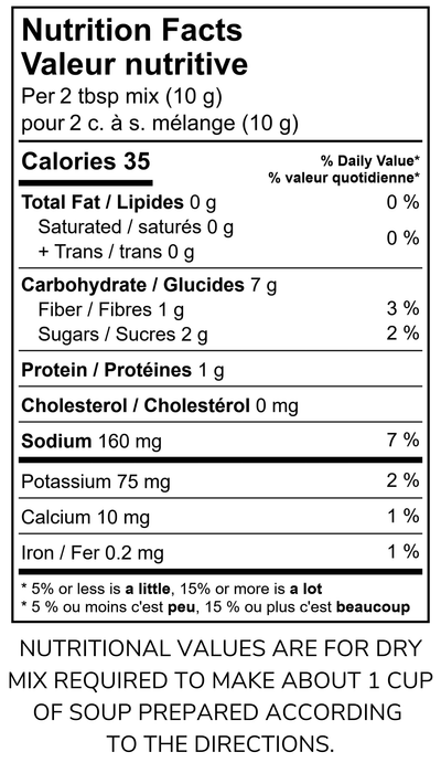Bacon Corn Chowder Mix