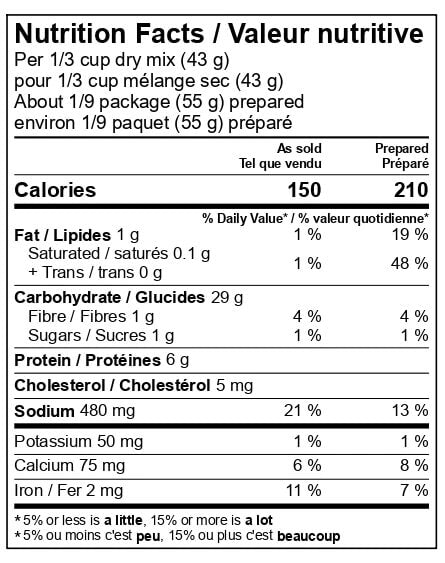 Provisions. Food Company - Cheddar & Chive Biscuit Mix