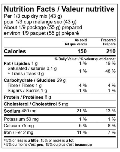 Provisions. Food Company - Cheddar & Chive Biscuit Mix