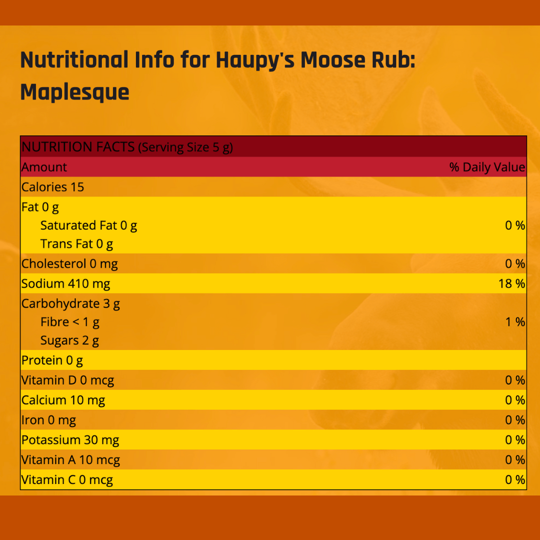 Haupy's Moose Rub- Maplesque